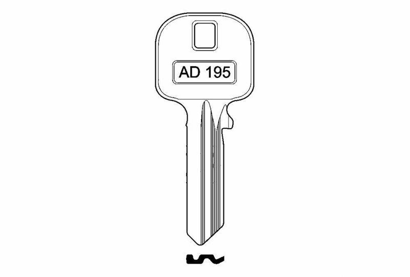 Klucz surowy YETI AD195